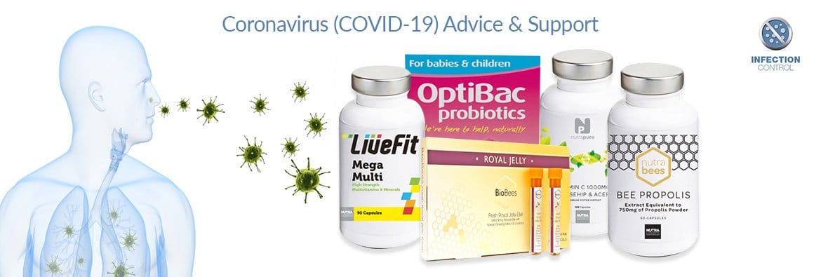 Coronavirus Protection
