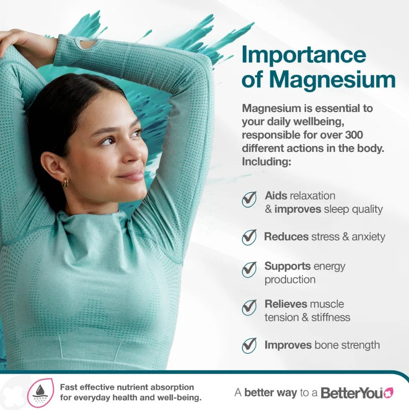 BetterYou Magnesium Body Lotion - 180ml
