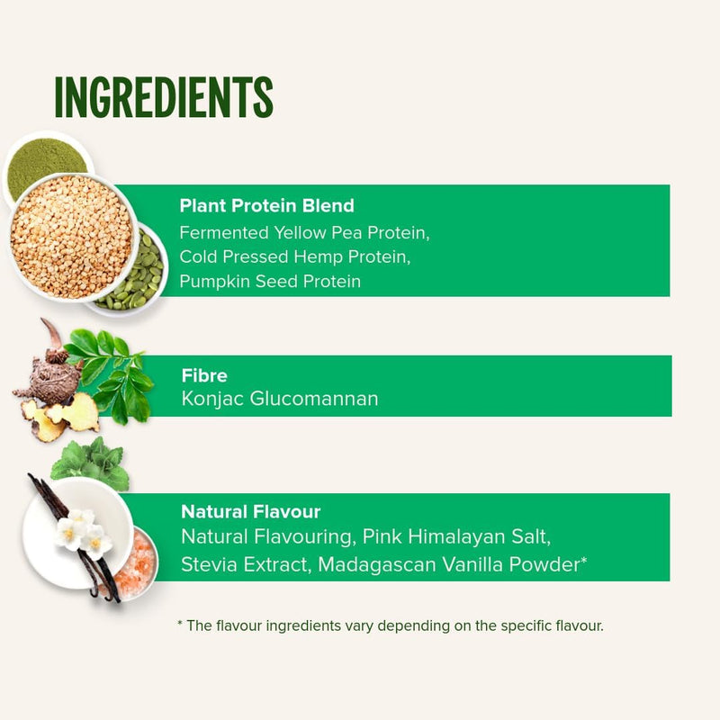 Chocolate Plant-Based Formula | Fermented Blend 21g Vegan Protein