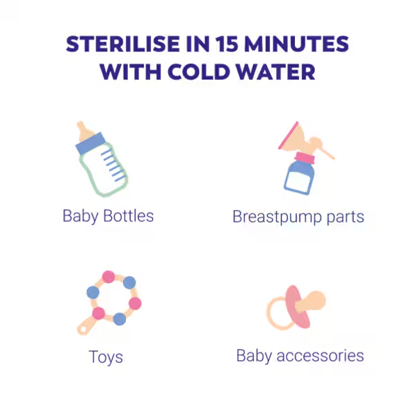 Milton Sterilising Fluid - 500ml