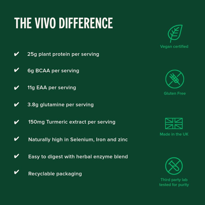 Vivo Life Perform Salted Maca Caramel Plant Protein - 988g