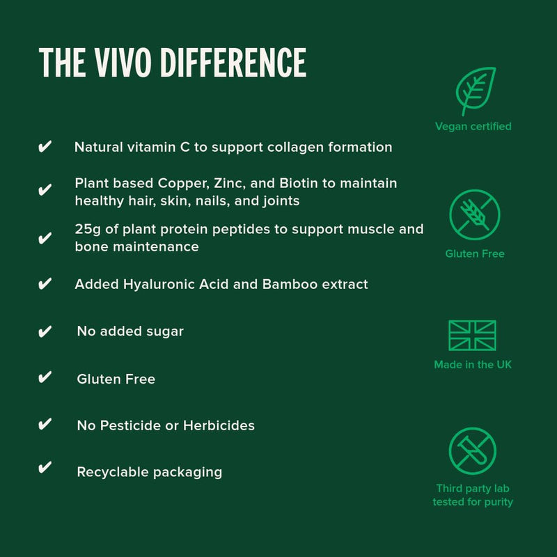 Vivo Life Collagen Builder Chocolate Mint - 950g