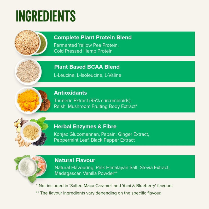 Vivo Life Perform Cacao Plant Protein - 266g