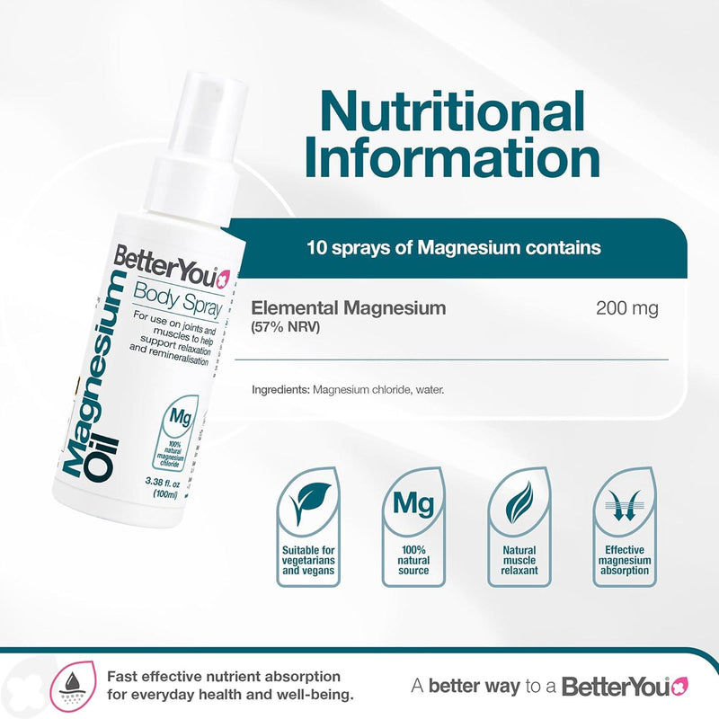 BetterYou Magnesium Oil Original Spray - 100ml