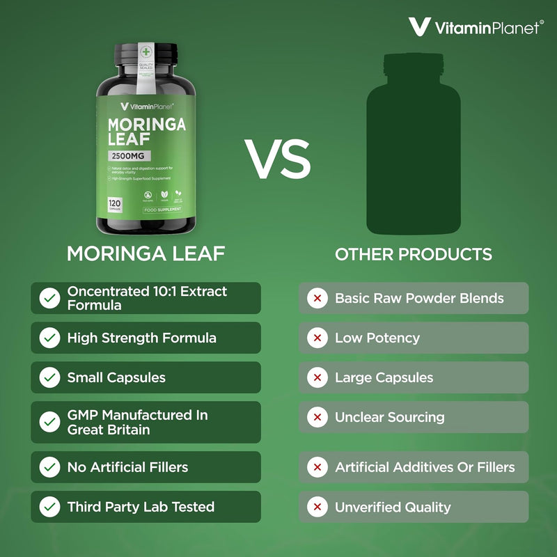 Moringa Leaf 2500mg, Pure Extract, 120 Vegan Capsules, 4 Month Supply, Vegan