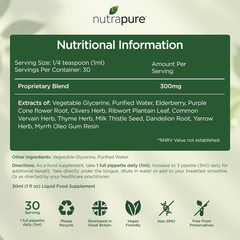 Nutrapure Lymphatic Drainage Drops – Herbal Liquid Support for Detox & Circulation - 30ml