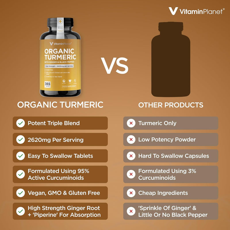 Organic Turmeric with Ginger & Black Pepper – 365 Tablets, 1 Year Supply