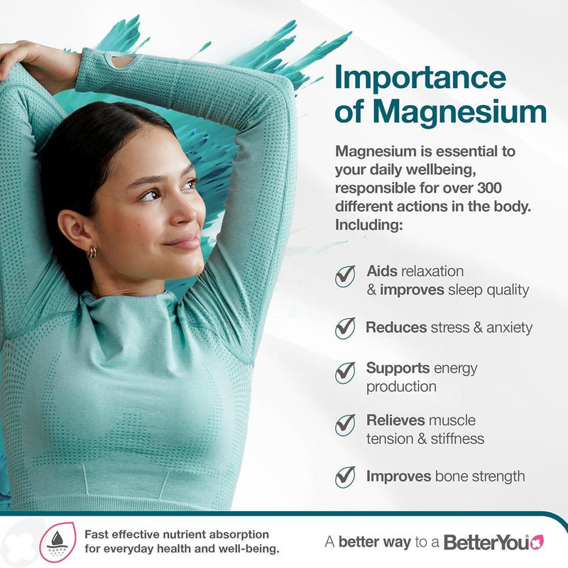 BetterYou Magnesium Oil Original Spray - 100ml