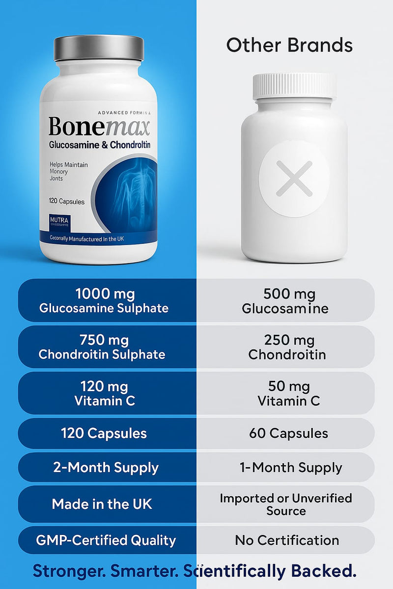 BoneMax Glucosamine & Chondroitin High Strength with Vitamin C, 120 Capsules (4-Months Supply) Made in The UK
