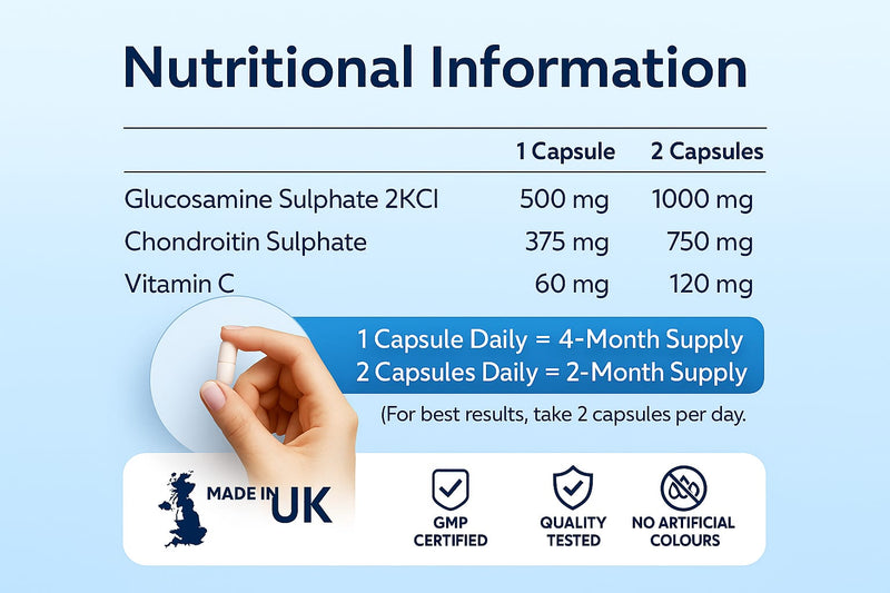 BoneMax Glucosamine & Chondroitin High Strength with Vitamin C, 120 Capsules (4-Months Supply) Made in The UK