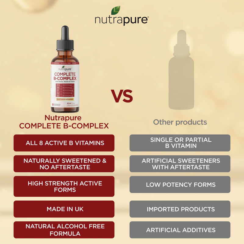 Nutrapure Complete B Complex Liquid Drops - 60ml