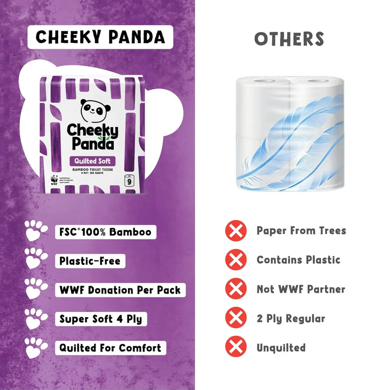 Cheeky Panda Quilted Soft Bamboo Toilet Tissue - 9 Rolls
