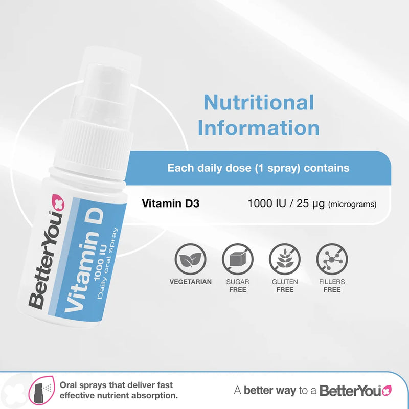 BetterYou Vitamin D 1000IU Spray - 15ml