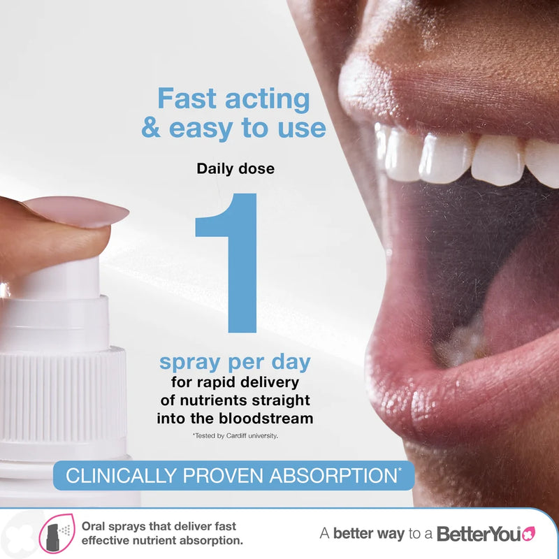 BetterYou Vitamin D 1000IU Spray - 15ml