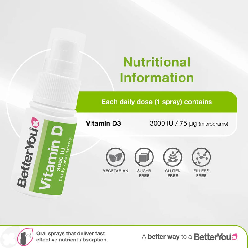 BetterYou Vitamin D 3000IU Spray (15ml) -  Daily Oral Spray