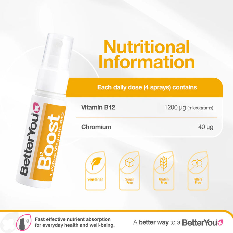 BetterYou B12 Boost Spray - 25ml