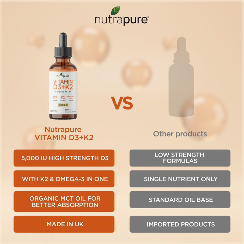 Nutrapure Vitamin D3 5,000 IU & K2 MK-7 Liquid Supplement with Omega-3 - 60ml