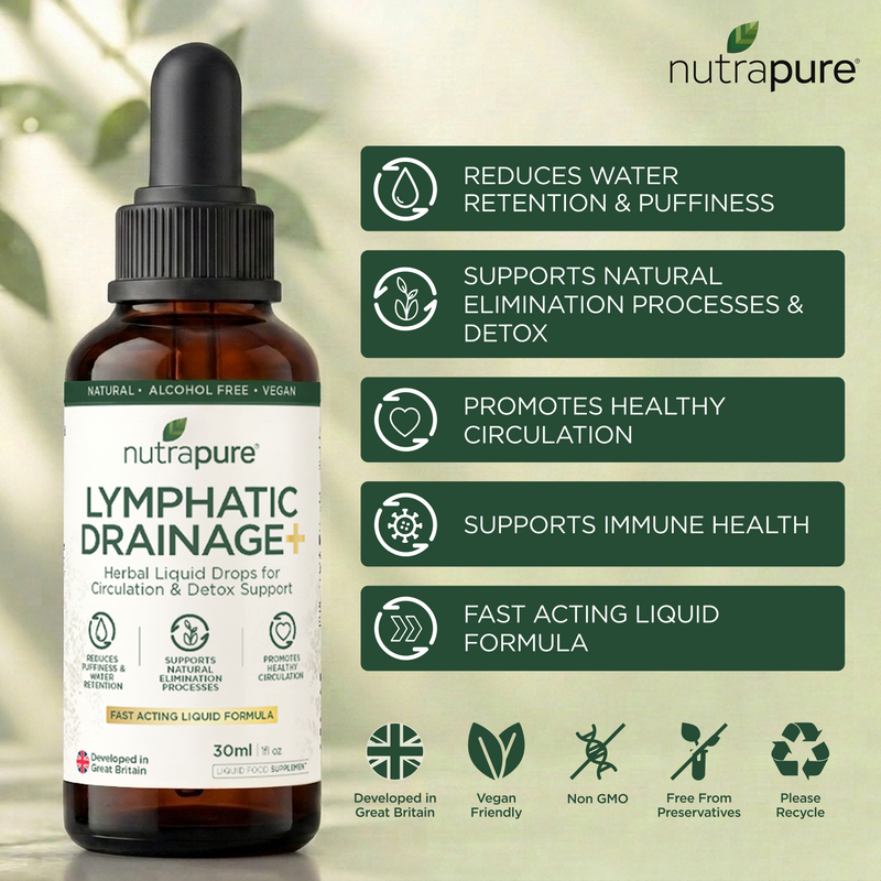 Nutrapure Lymphatic Drainage Drops – Herbal Liquid Support for Detox & Circulation - 30ml