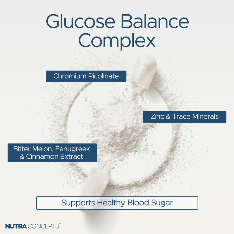 Nutraconcepts Chromium Complex Blood Sugar Energy & Weight Support - 60 Caps