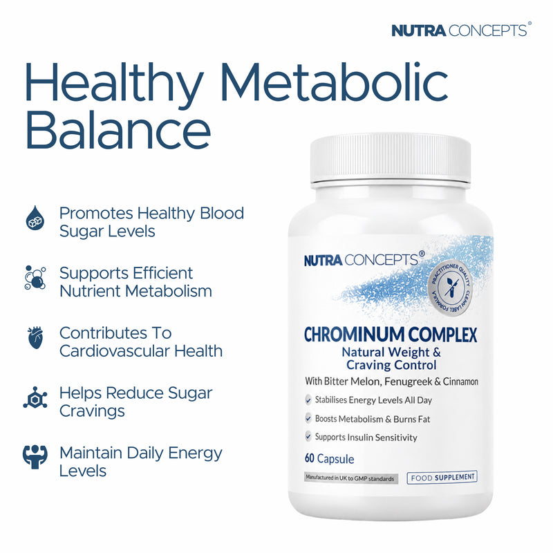 Nutraconcepts Chromium Complex Blood Sugar Energy & Weight Support - 60 Caps