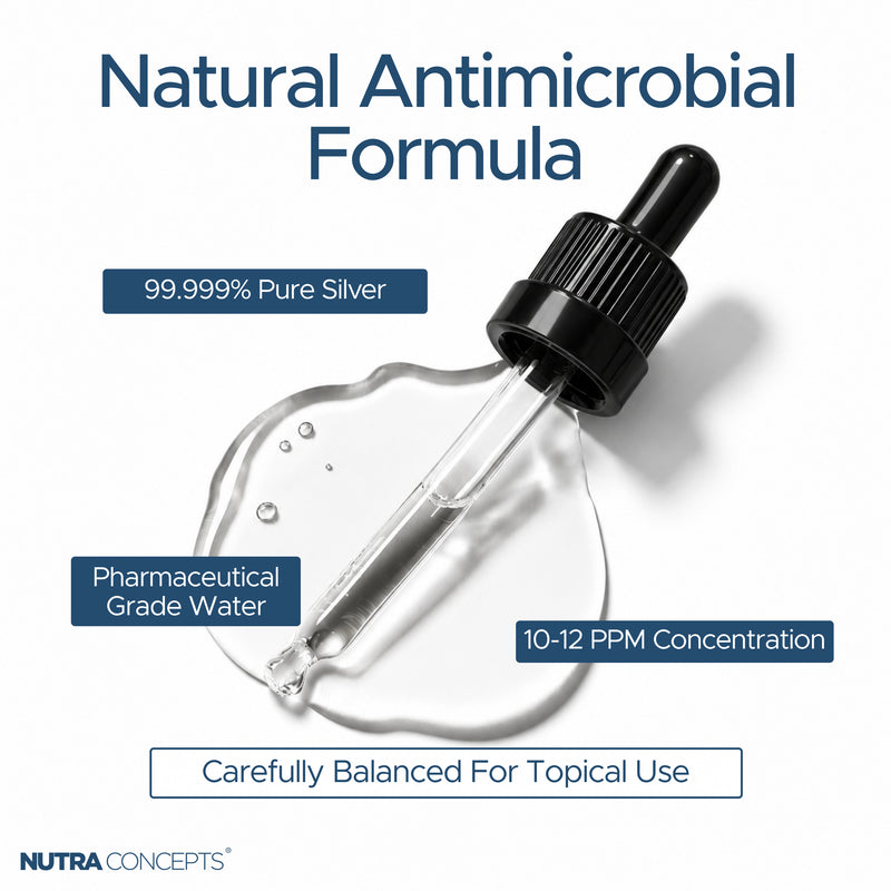 Nutraconcepts Colloidal Silver With Dropper - Natural Wide Spectrum Antibiotic Support - 100ml