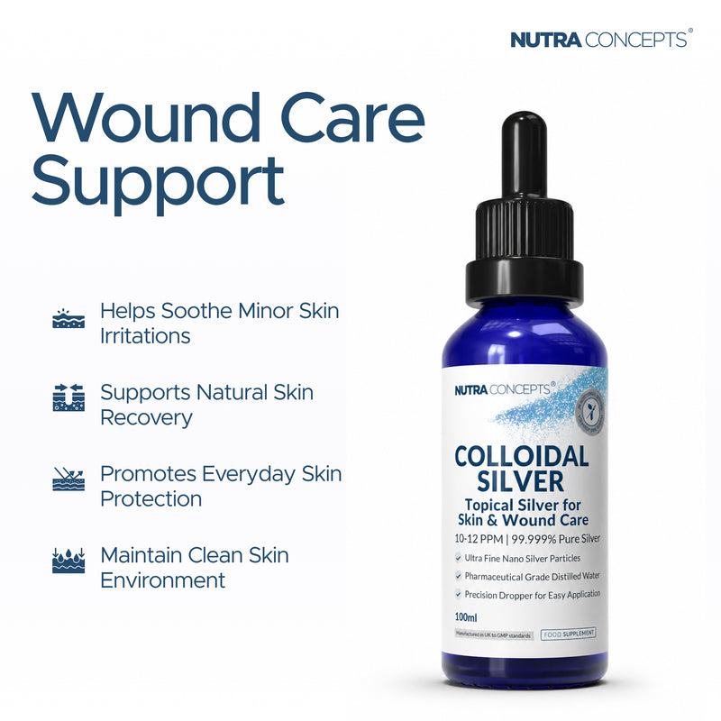 Nutraconcepts Colloidal Silver With Dropper - Natural Wide Spectrum Antibiotic Support - 100ml