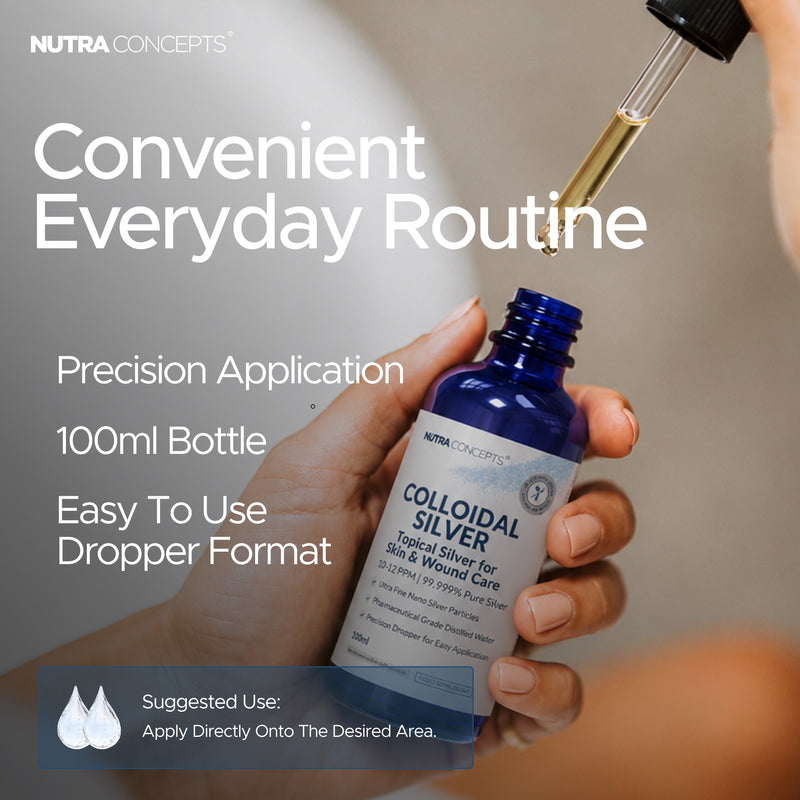Nutraconcepts Colloidal Silver With Dropper - Natural Wide Spectrum Antibiotic Support - 100ml