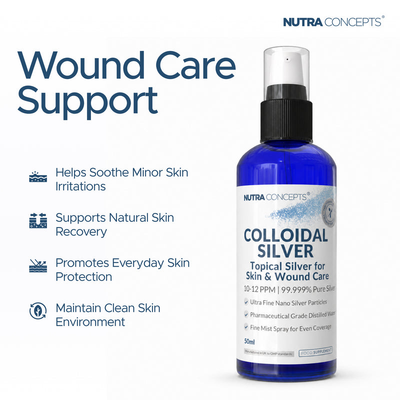 Colloidal Silver Spray - Natural Wide Spectrum Antibiotic Support 50ml