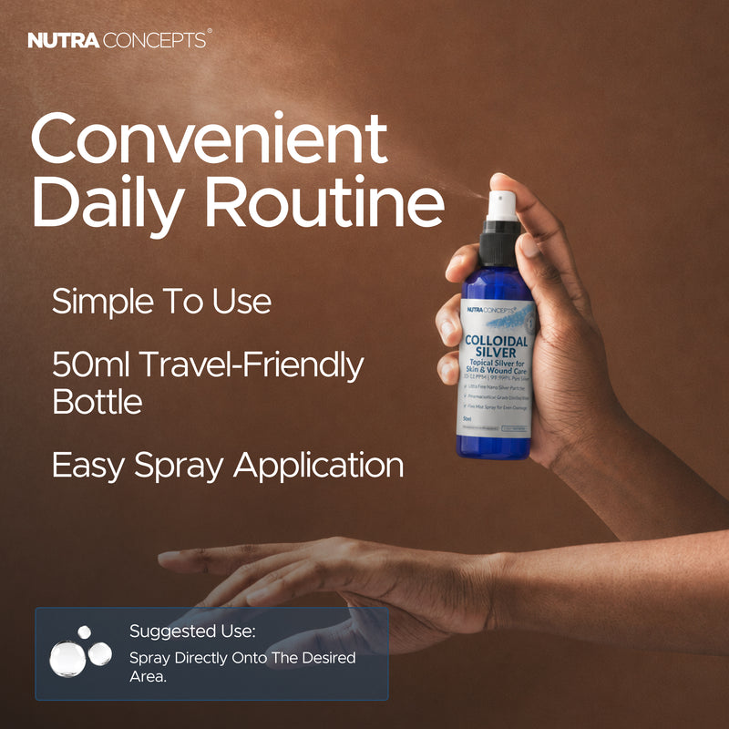 Colloidal Silver Spray - Natural Wide Spectrum Antibiotic Support 50ml