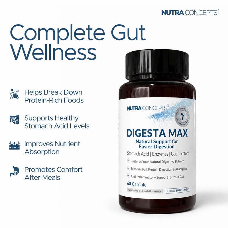 Nutraconcepts Digesta Max - Betaine HCL & Gut Health Support - 60 Capsules