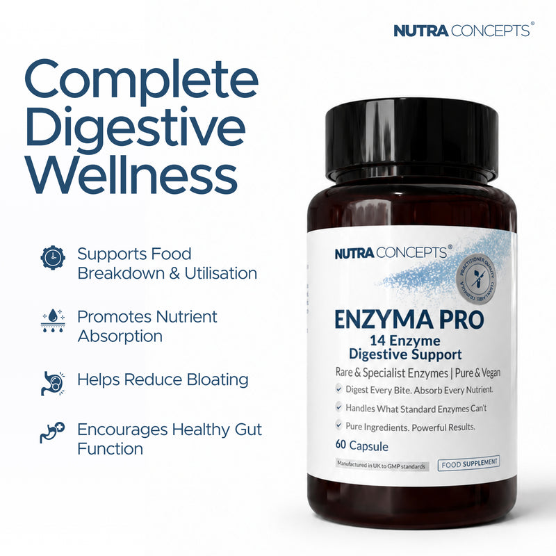Nutraconcepts Enzyma Pro – 14-Digestive Enzyme Complex – 60 Vegan Capsules