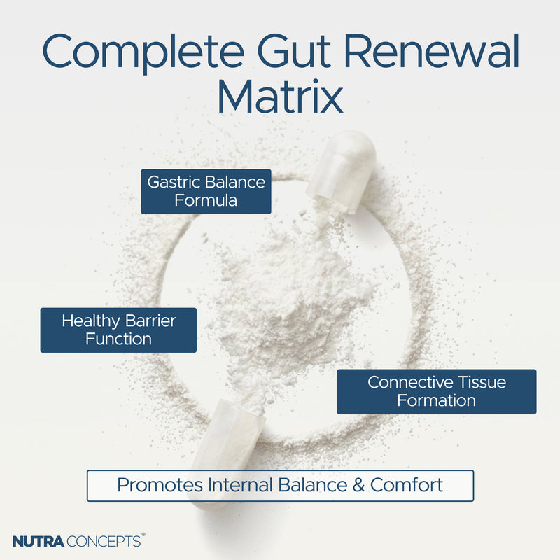 Nutraconcepts L-Glutamine Gut Complex - Mucosal Repair & Support - 90 Capsules