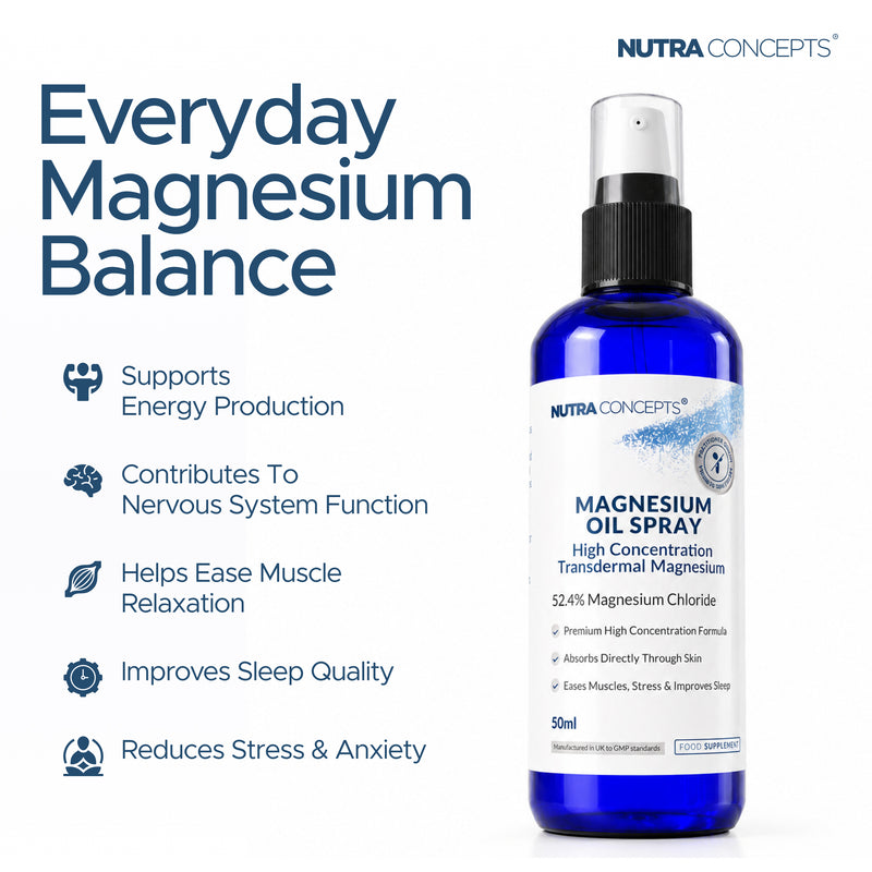 Magnesium Oil Spray 52.4% Chloride Muscle & Nerve Support - 50ml