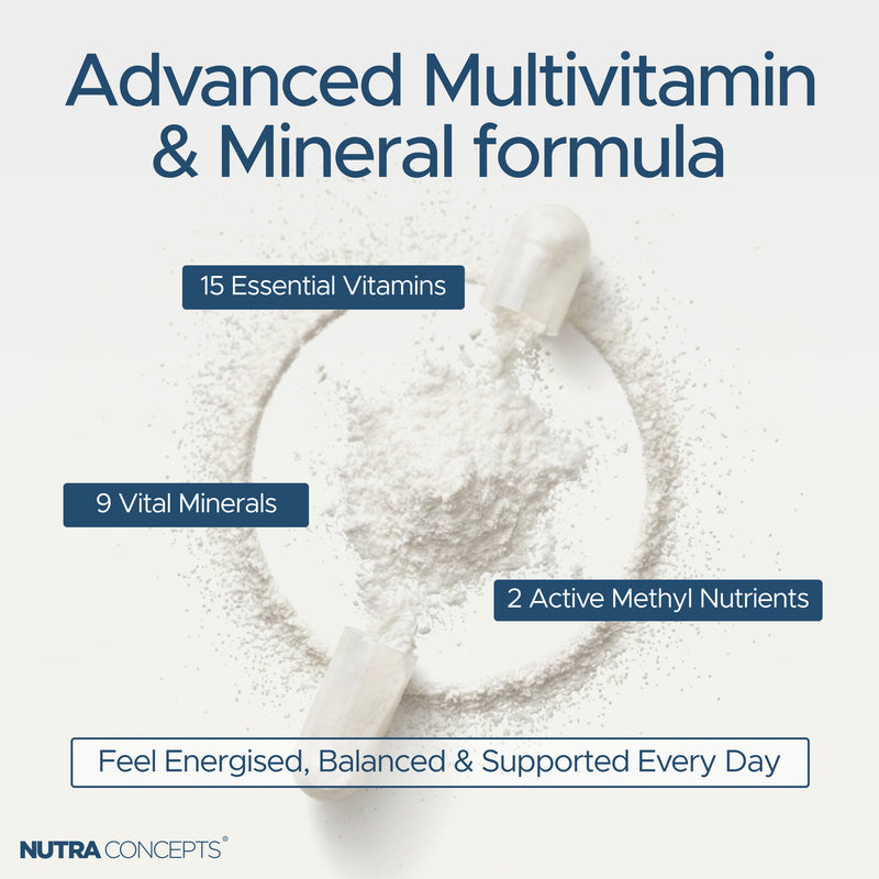 Nutraconcepts Multi+ - Multivitamin & Mineral Clinical Potency Support - 120 Capsules