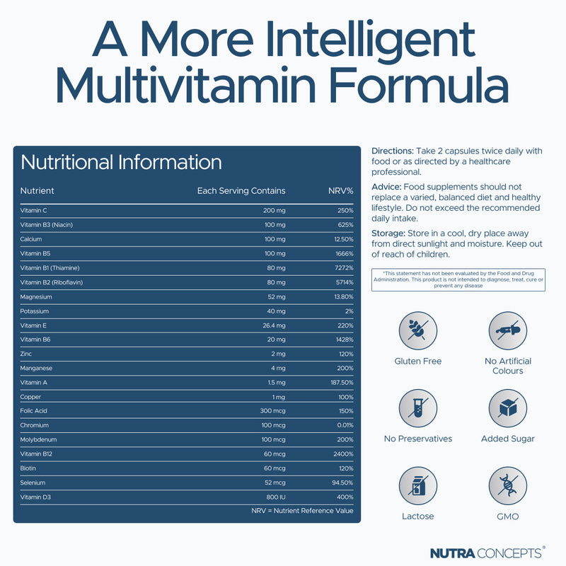 Nutraconcepts Multi+ - Multivitamin & Mineral Clinical Potency Support - 120 Capsules