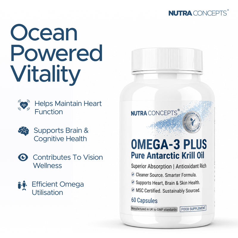 Nutraconcepts Omega-3 Plus - Pure Antarctic Krill Oil - 60 Soft Gel