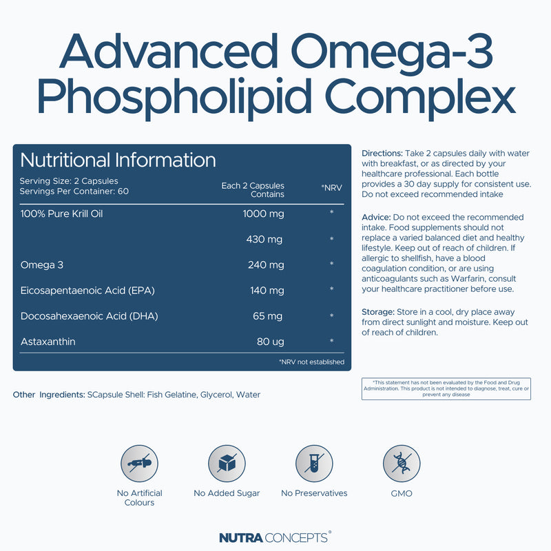 Nutraconcepts Omega-3 Plus - Pure Antarctic Krill Oil - 60 Soft Gel