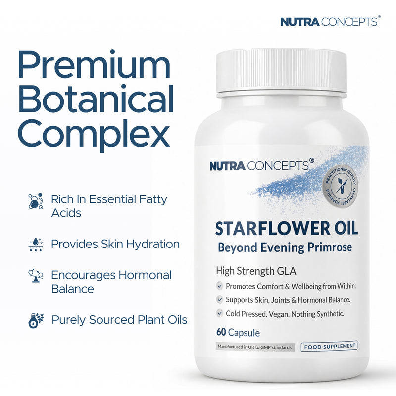 Nutraconcepts Starflower Oil High GLA Borage Joint & Skin Support - 60 Capsule