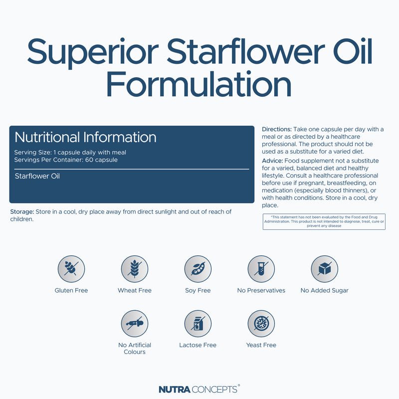 Nutraconcepts Starflower Oil High GLA Borage Joint & Skin Support - 60 Capsule