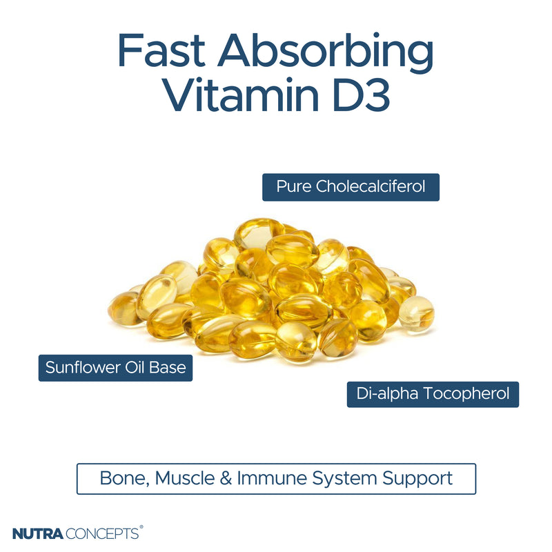 Nutraconcepts Vitamin D3 1000iu - Bone Muscle & Teeth Calcium Balance - 300 Softgels