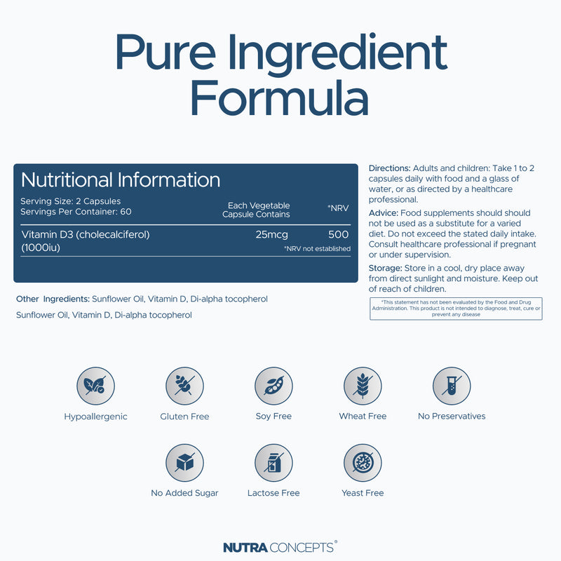 Nutraconcepts Vitamin D3 1000iu - Bone Muscle & Teeth Calcium Balance - 300 Softgels