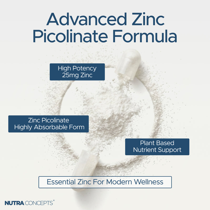 Zinc Picolinate High Potency Immune & Prostate Support - 60 Capsules