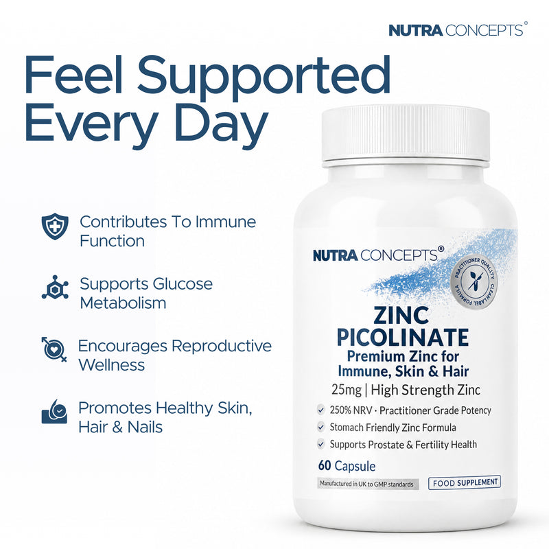 Zinc Picolinate High Potency Immune & Prostate Support - 60 Capsules