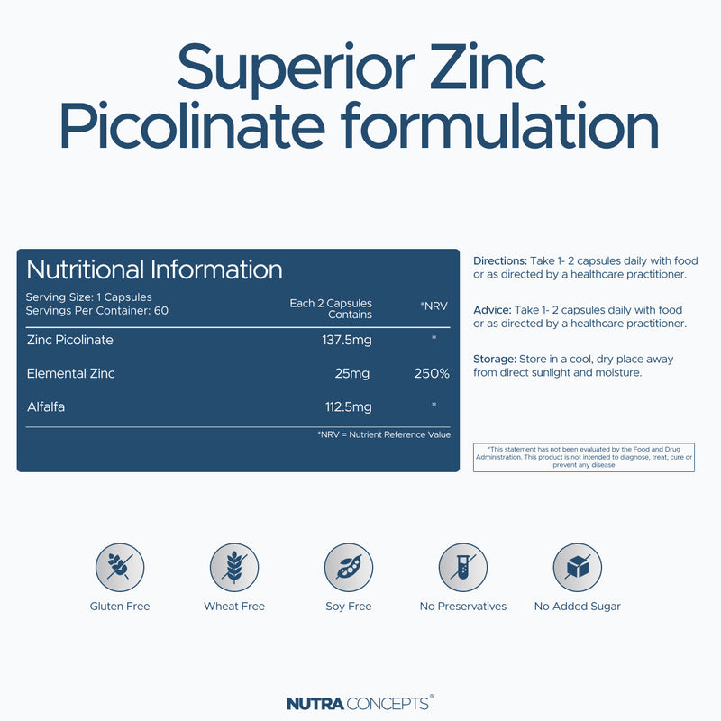 Zinc Picolinate High Potency Immune & Prostate Support - 60 Capsules