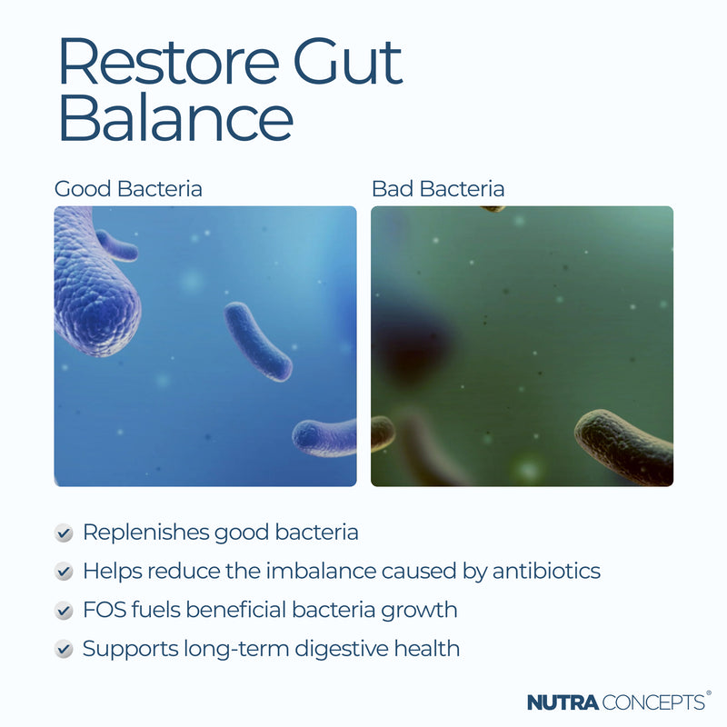 Nutraconcepts Acidophilus Complex Plus - Bacteria Probiotic Gut Support - 60 Capsules