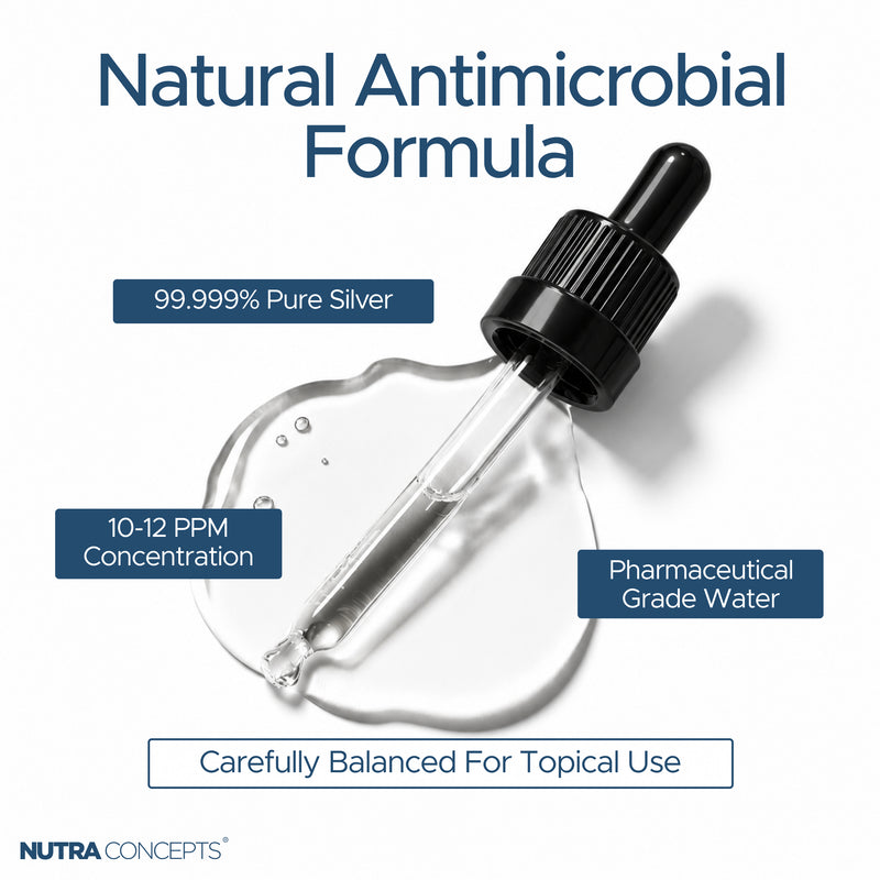 Nutraconcepts Colloidal Silver Refill - 200ml - Natural Wide Spectrum Antibiotic Support