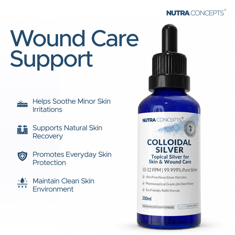 Nutraconcepts Colloidal Silver Refill - 200ml - Natural Wide Spectrum Antibiotic Support