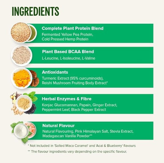 Vivo Life Perform Banana & Cinnamon Plant Protein - 988g