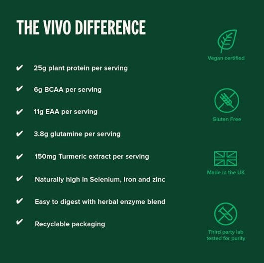 Vivo Life Perform Banana & Cinnamon Plant Protein - 988g