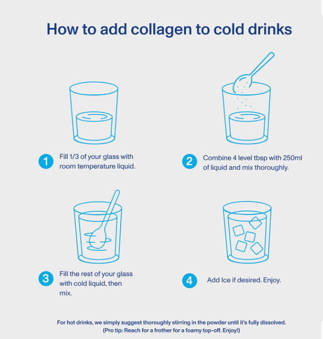 Vital Proteins Collagen Peptides - 284g - Unflavored Protein Supplement